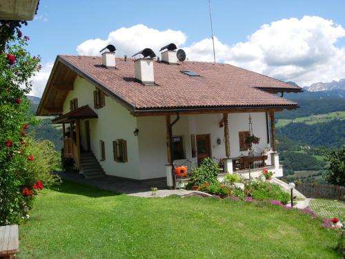 www.malsethhof.com