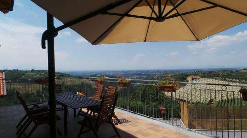 www.agriostellodellelanghe.com