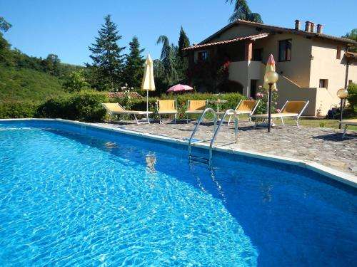 www.villabuonasera.it