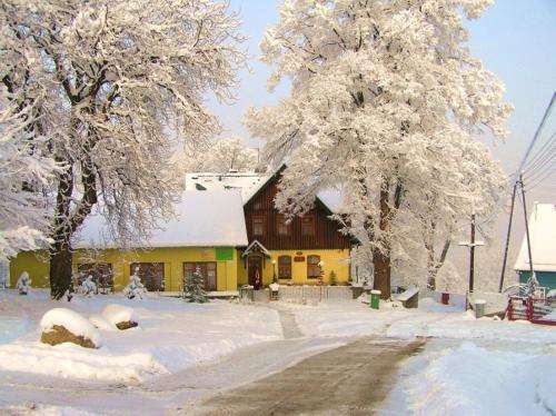 www.chatkapuchatka.com.pl
