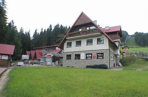 www.stozekwisla.pl