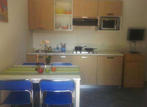www.residencedesire.it