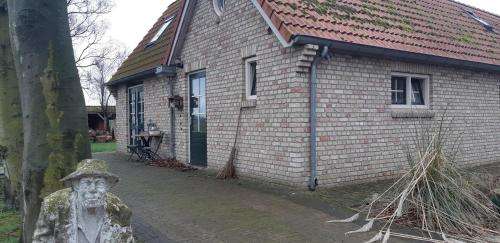 www.bbdewaterjuffer.nl