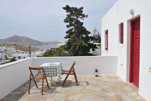 www.rallisapartments.com