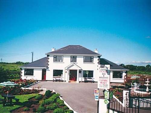 www.castleviewhouse.ie