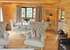 Blackwell Lodges