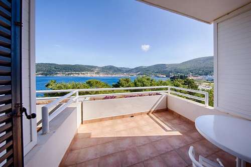 www.hotelsvis.com