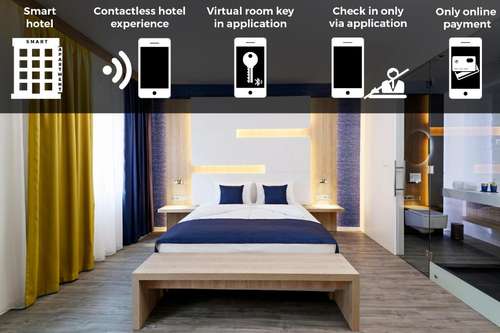 www.kvihotelbudapest.com