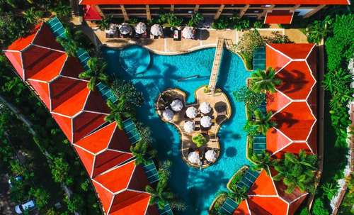 www.aonangorchid-resort.com
