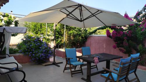 www.lokeshhomestay.in