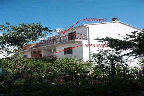 www.accommodationincroatia.net