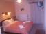 Hotel Themisto