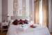 Hotel Ares Milano
