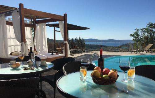 www.villarentcroatia.com