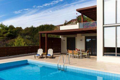 www.gonos-villas.com