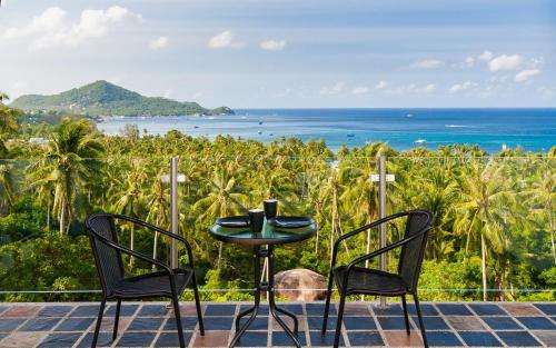 www.poolvillakohtao.com
