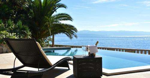 www.villabaronessacroatia.com