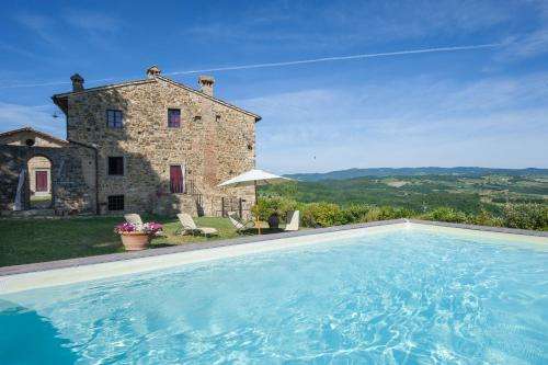 www.chiantivillas.it