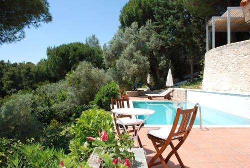 www.villa-ismini.com