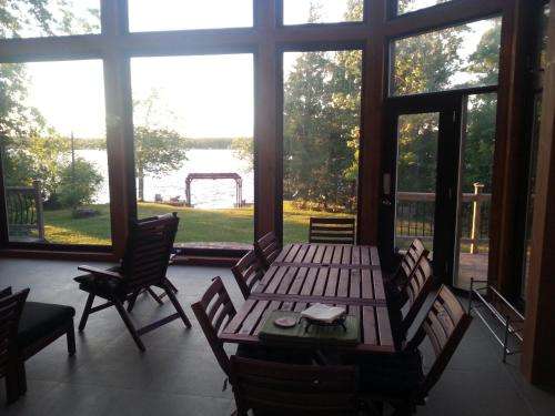 www.birchpointvilla.com