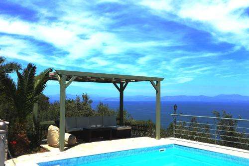 www.dioguesthouses.com
