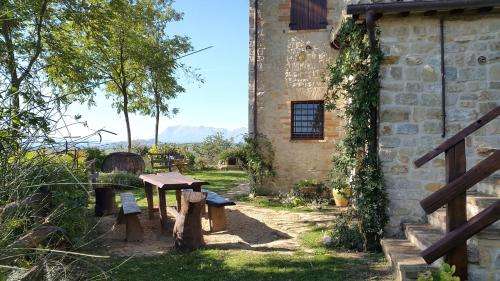 www.oldcountryhouse.it