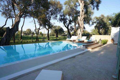 www.naturaestatecorfuvillas.com