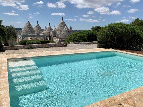 www.rarovillas.com